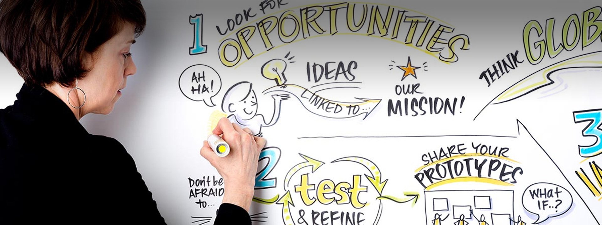 GRAPHIC RECORDING