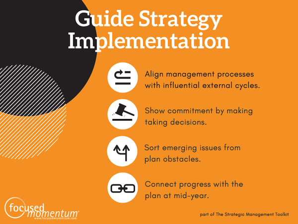 Guide Strategy Implementation 