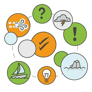 Strategic Assessment