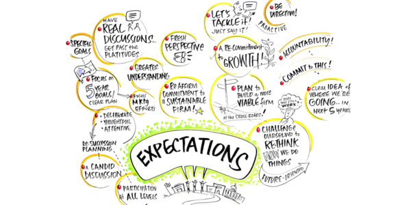 Expectations Illustration